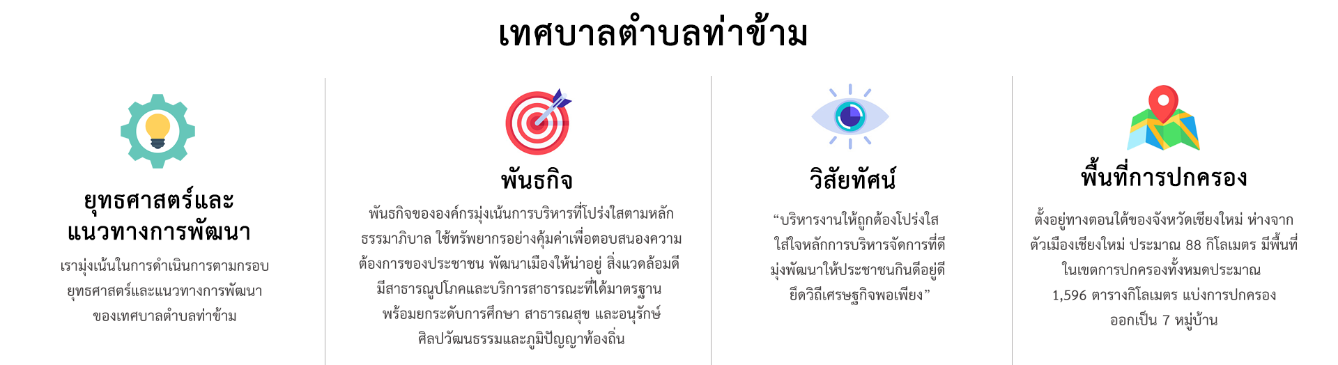 ยุทธศาสตร์